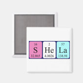 Shela periodieke table name magnet (Voorkant / Achterkant)