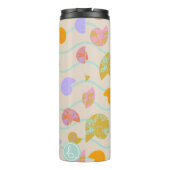 Shell het toch Thermal Tumbler Thermosbeker (Achterkant)