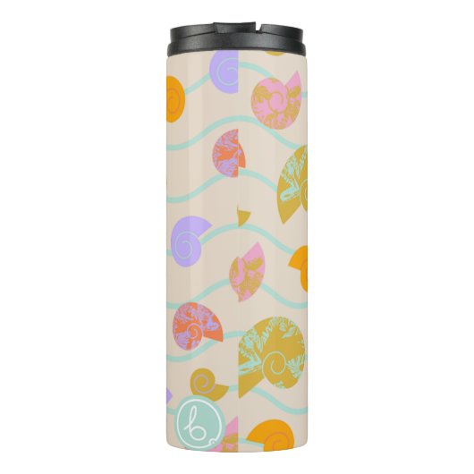 Shell het toch Thermal Tumbler Thermosbeker (Achterkant)