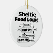 Sheltie Food Logic Keramisch Ornament (Rechts)