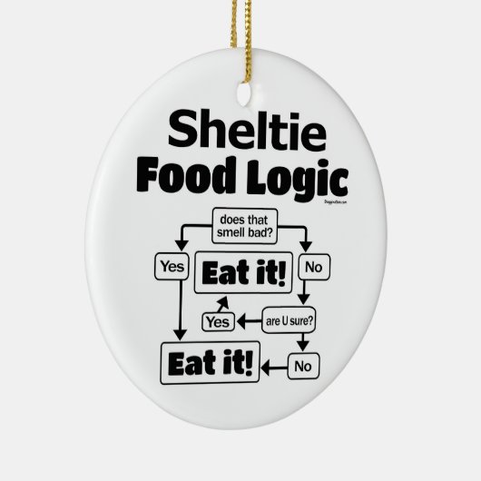 Sheltie Food Logic Keramisch Ornament (Rechts)