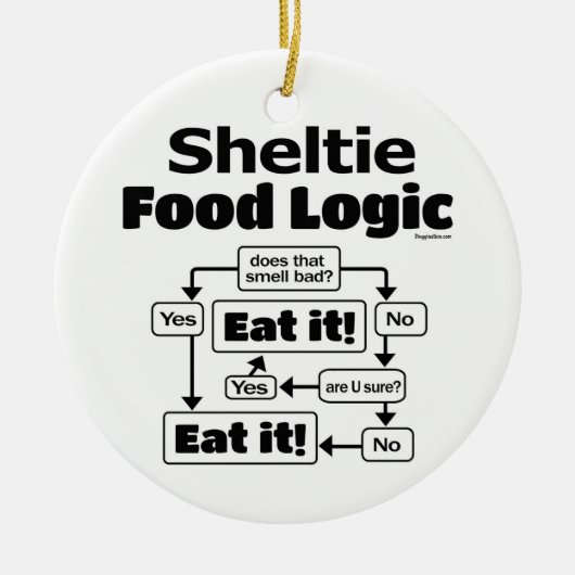 Sheltie Food Logic Keramisch Ornament (Voorkant)