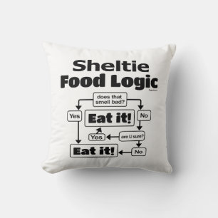 Sheltie Food Logic Kussen