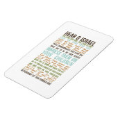 Shema gebed in engelse magneet (Linkerzijde)