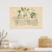 Shema Israel! Hebreeuws en Engels joods gebed Poster (Keuken)