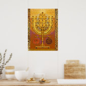 Shemen ha Tov Menorah Poster (Keuken)