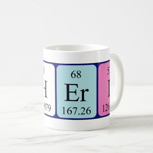 Sheri periodieke lijstnaam mok (Voorkant rechts)