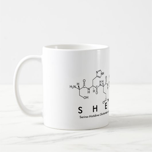 Sherilyn peptide name mok (Links)