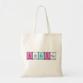 Sherine Periodieke Naam canvas tas (Voorkant)