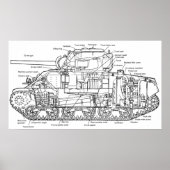 Sherman Tank Poster (Voorkant)