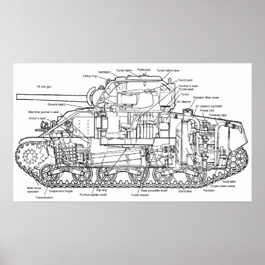 Sherman Tank Poster (Voorkant)