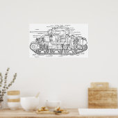 Sherman Tank Poster (Keuken)