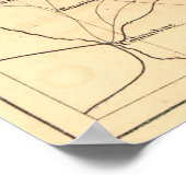 Sherman van Atlanta naar Goldsboro Poster (Hoek)