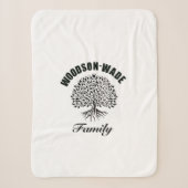 Sherpa Blanket Deken (Voorkant)
