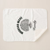 Sherpa Blanket Deken (Voorkant (horizontaal))