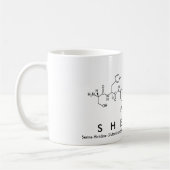 Sherree peptide name mok (Links)