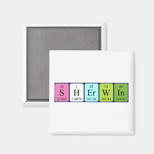 Sherwin periodieke lijstnaam magnet (Voorkant / Achterkant)