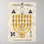 Shevitti met de Hebreeuwse letters Poster (Voorkant)