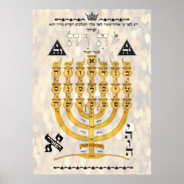 Shevitti met de Hebreeuwse letters Poster