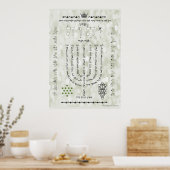 Shevitti met Psalm 67 Poster, alle vormen, verbete Poster (Keuken)