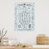 Shevitti met Psalm 67 Poster, alle vormen, verbete Poster (Keuken)