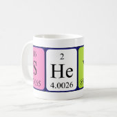 Sheyla periodieke lijstnaam mok (Voorkant links)