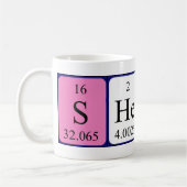 Sheyla periodieke lijstnaam mok (Links)