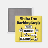 Shiba Inu Barking Logic Magneet (Voorkant / Achterkant)