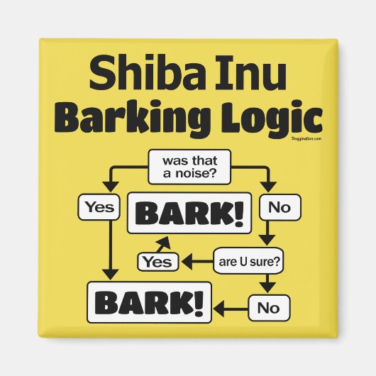Shiba Inu Barking Logic Magneet (Voorkant)