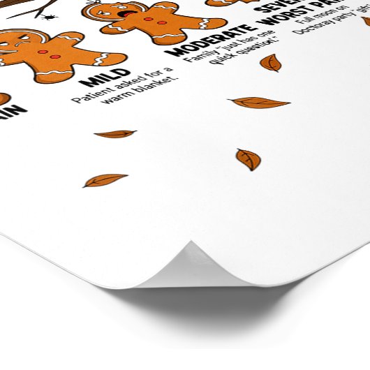 Shift Nurse Pain Scale Funny Gingerbread Rn Christ Poster (Hoek)