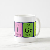 Shigeru periodieke mok van de lijstnaam (Voorkant rechts)