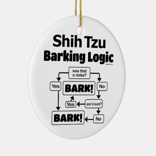 Shih Tzu Barking Logic Keramisch Ornament (Rechts)
