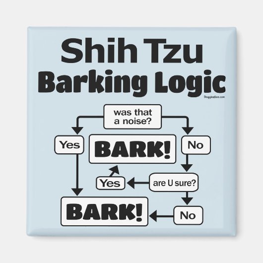 Shih Tzu Barking Logic Magneet (Voorkant)