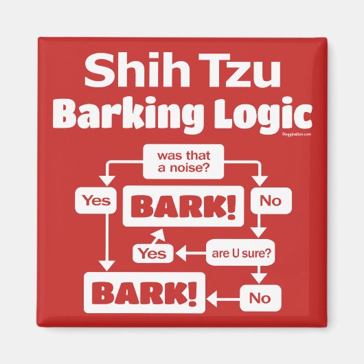 Shih Tzu Barking Logic Magneet (Voorkant)