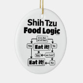 Shih Tzu Food Logic Keramisch Ornament (Rechts)