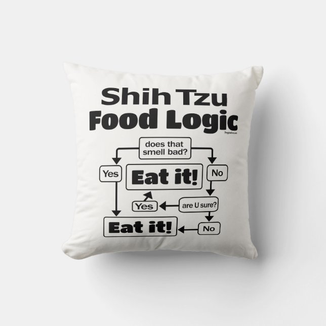 Shih Tzu Food Logic Kussen (Voorkant)