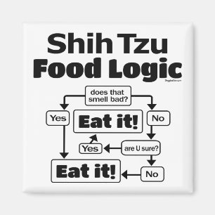 Shih Tzu Food Logic Magneet