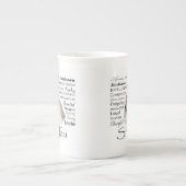 Shih Tzu Traits Bone China Mok (Voorkant)