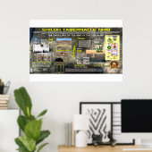 Shiloh Tabernacle 19.48 Poster (Thuiskantoor)