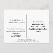 Shimmering Sparkles Gold & Black Wedding RSVP Briefkaart (Achterkant)