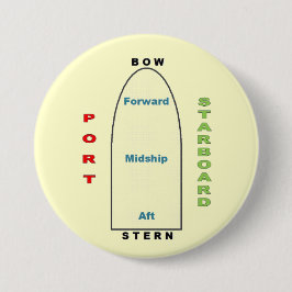 Ship Geography Yellow Ronde Button 7,6 Cm