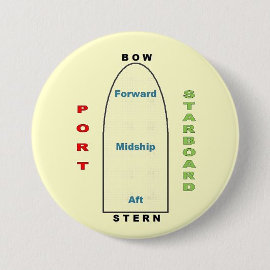 Ship Geography Yellow Ronde Button 7,6 Cm (Voorkant)