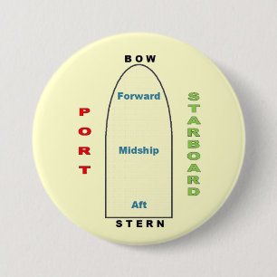 Ship Geography Yellow Ronde Button 7,6 Cm