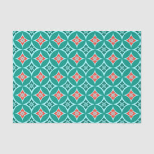 Shippo met Flower Motif, Turquoise en Coral Tissuepapier