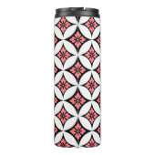 Shippo met ventilatormotif, zwart, wit en roze thermosbeker (Achterkant)