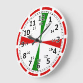 Ships Radio Room Klok (Hoek)