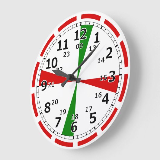 Ships Radio Room Klok (Hoek)