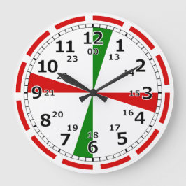 Ships Radio Room Klok