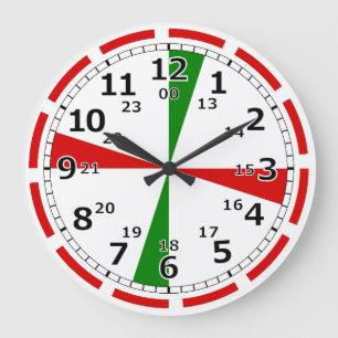 Ships Radio Room Klok