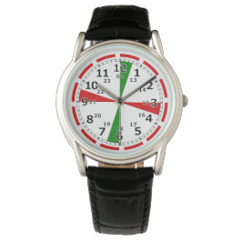 Ships Radio Room Klok Horloge